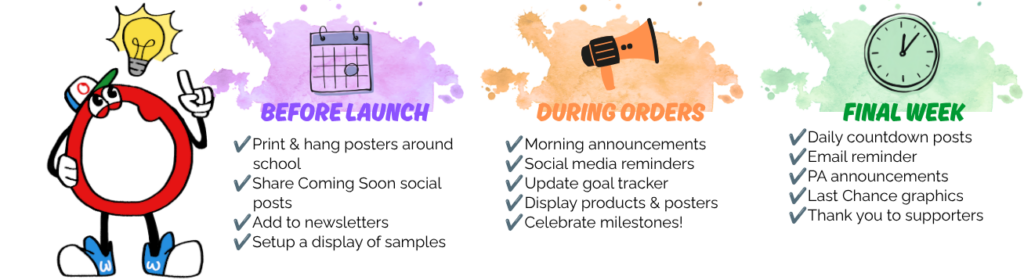Program Promotion Timeline